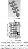 壓鑄工藝學(xué)習(xí)，半固態(tài)壓鑄模具研究