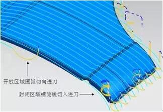 各種高速加工刀具，鋁合金壓鑄的發(fā)展大助力