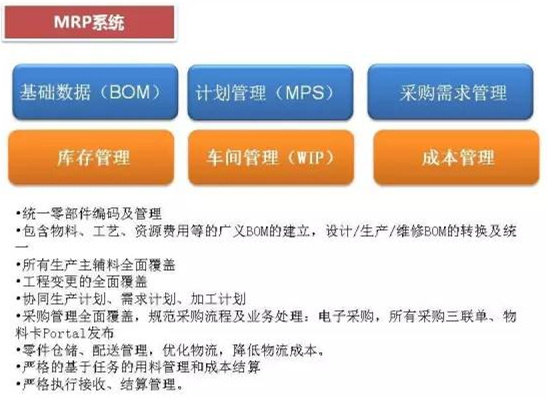 深圳壓鑄公司終極大招，物流信息化