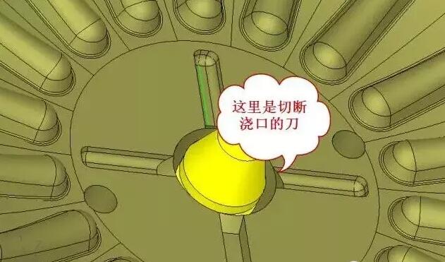 雙層模具，三層，多層，壓鑄公司未來的方向？
