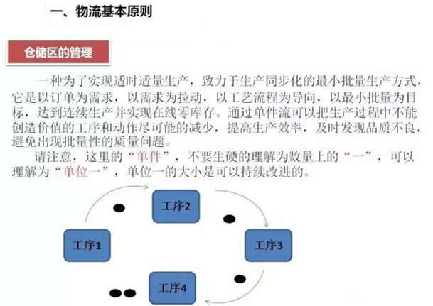 圖文詳解，深圳壓鑄公司該怎么改善車間的流轉(zhuǎn)狀況