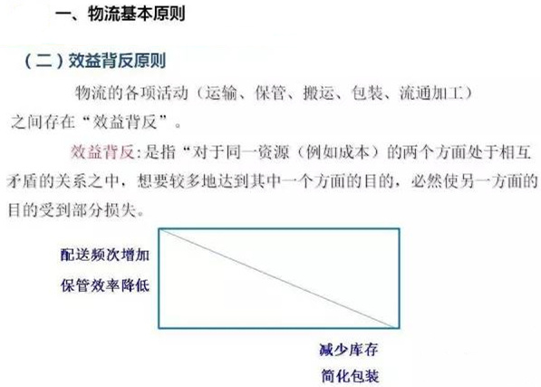 圖文詳解，深圳壓鑄公司該怎么改善車間的流轉(zhuǎn)狀況