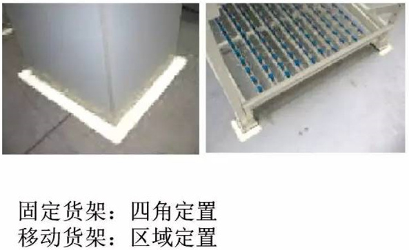 大招，深圳壓鑄公司物流目視化