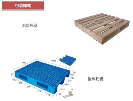 從包裝上，如何改善深圳壓鑄公司的管理